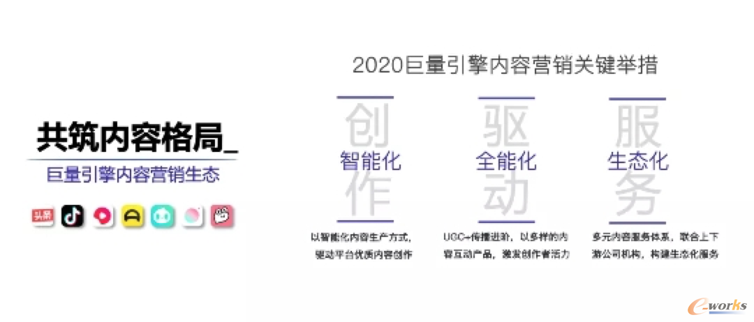 http://www.e-works.net.cn/News/articleimage/20204/132326280757971305_new.png