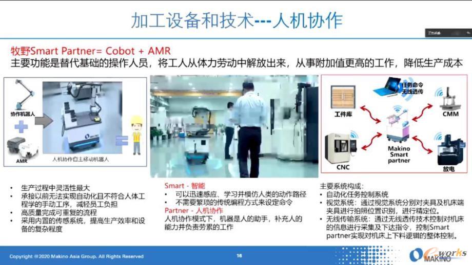 牧野机床(中国)有限公司工业零部件总经理史久波介绍人机协作设备及技术