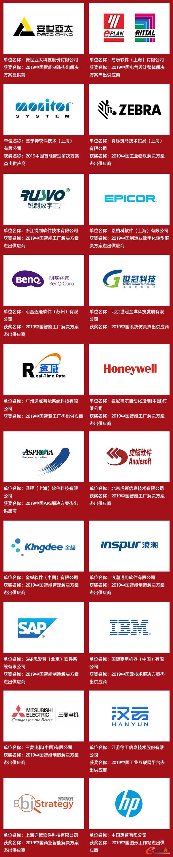 2019年度中国智能制造杰出供应商