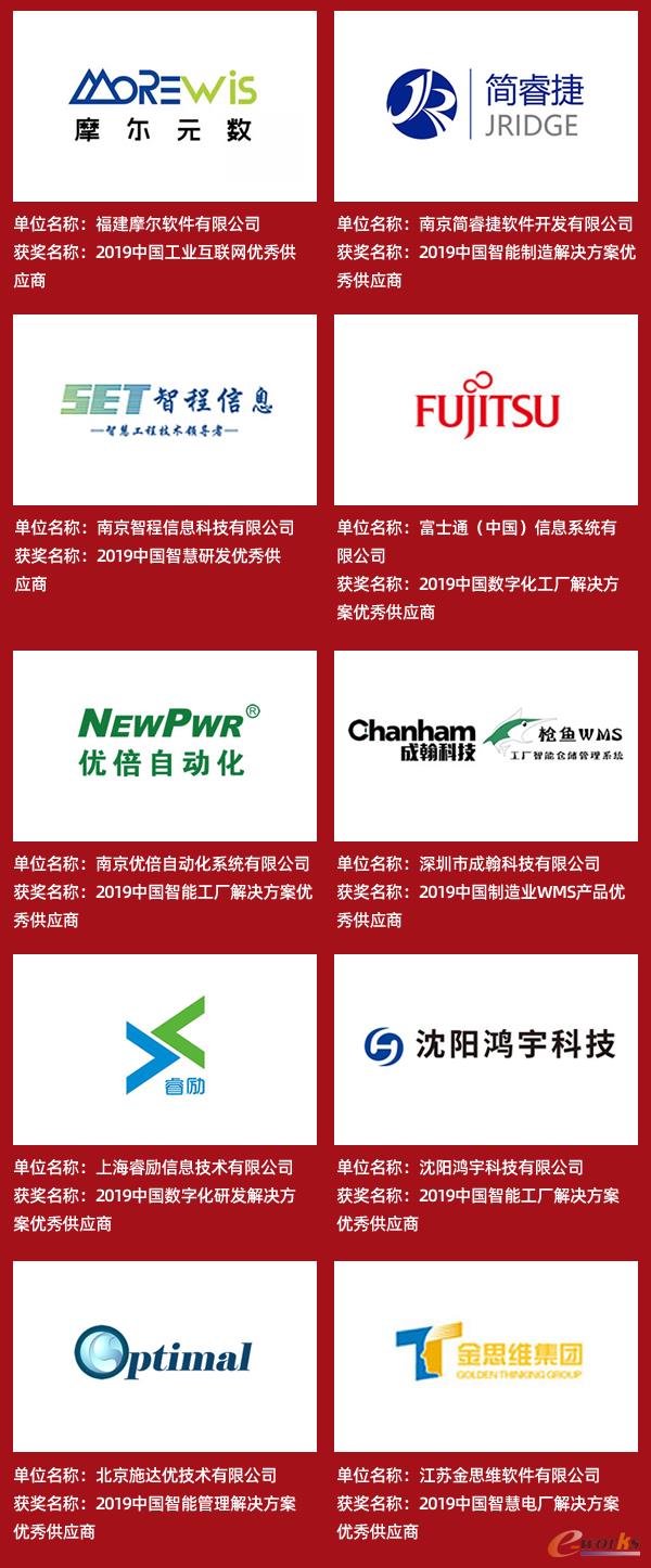 2019年度中国智能制造优秀供应商