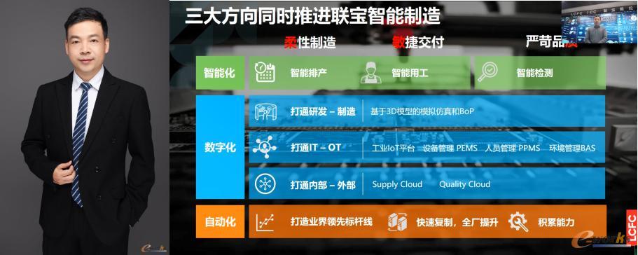 联宝科技CIO徐文胜分享联宝智能制造实践