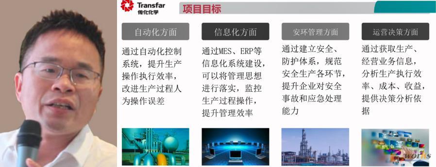 传化化学集团信息技术部总经理吴立斌分享智能制造案例