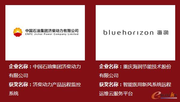 2019年度中国智能服务杰出应用奖