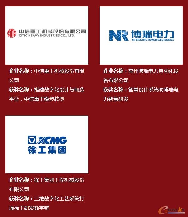 2019年度中国智能研发杰出应用奖