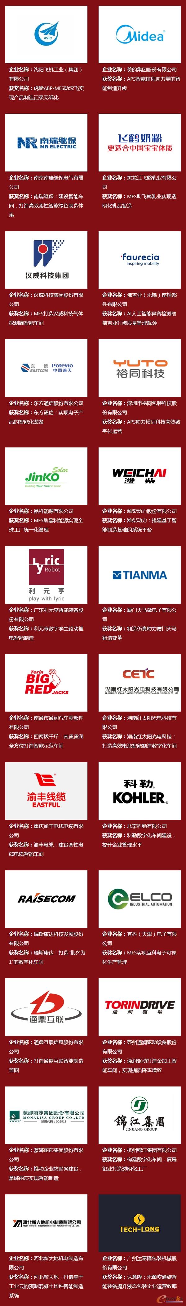 2019年度中国智能生产杰出应用奖