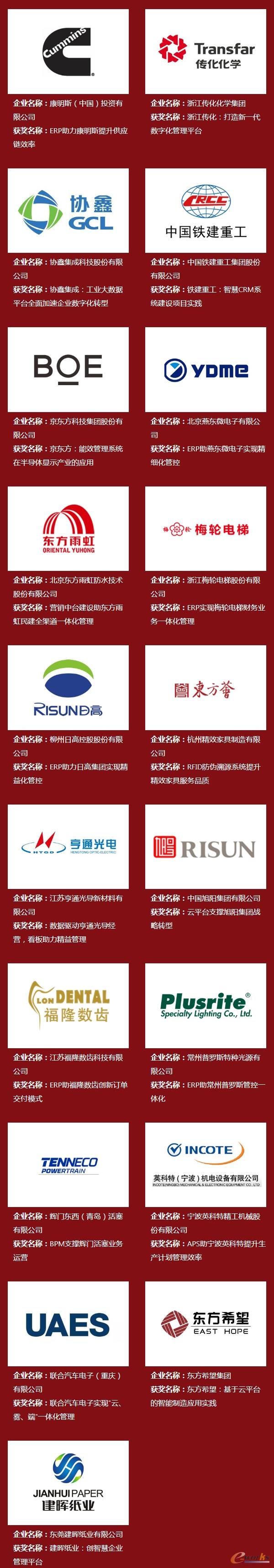 2019年度中国智能管理杰出应用奖
