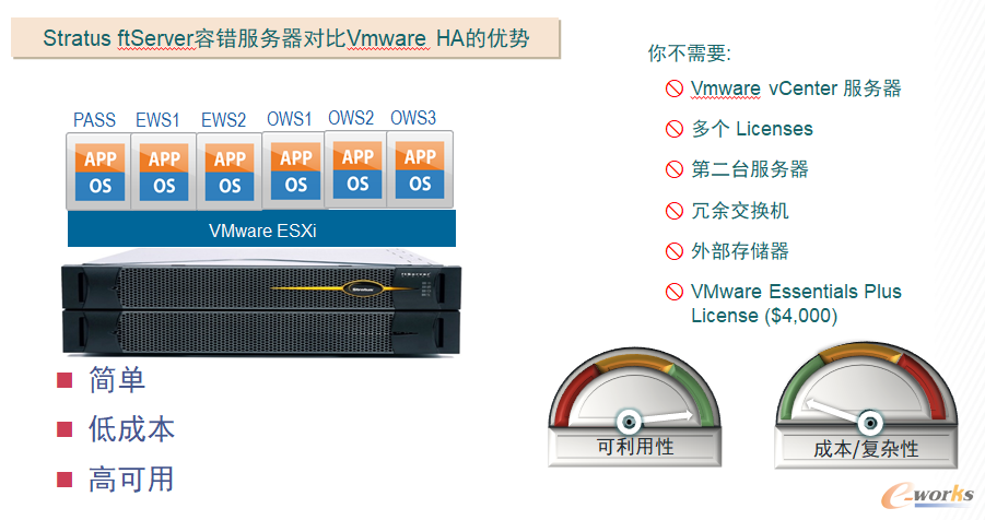 系统拓扑图