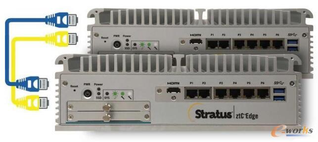 工业边缘计算系统ztC Edge