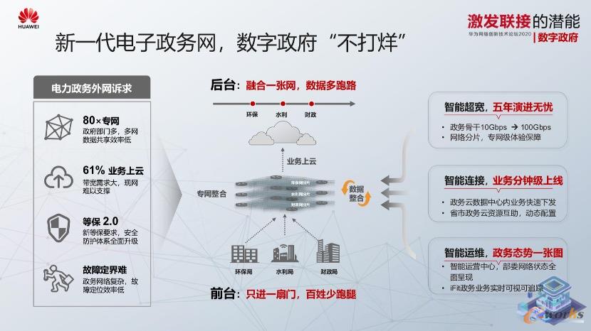 http://www.e-works.net.cn/News/articleimage/20206/132374791376729721_new.jpeg