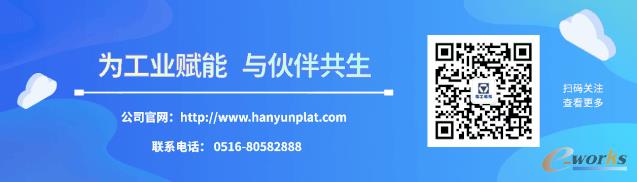 http://www.e-works.net.cn/News/articleimage/20207/132385052047304989_new.gif