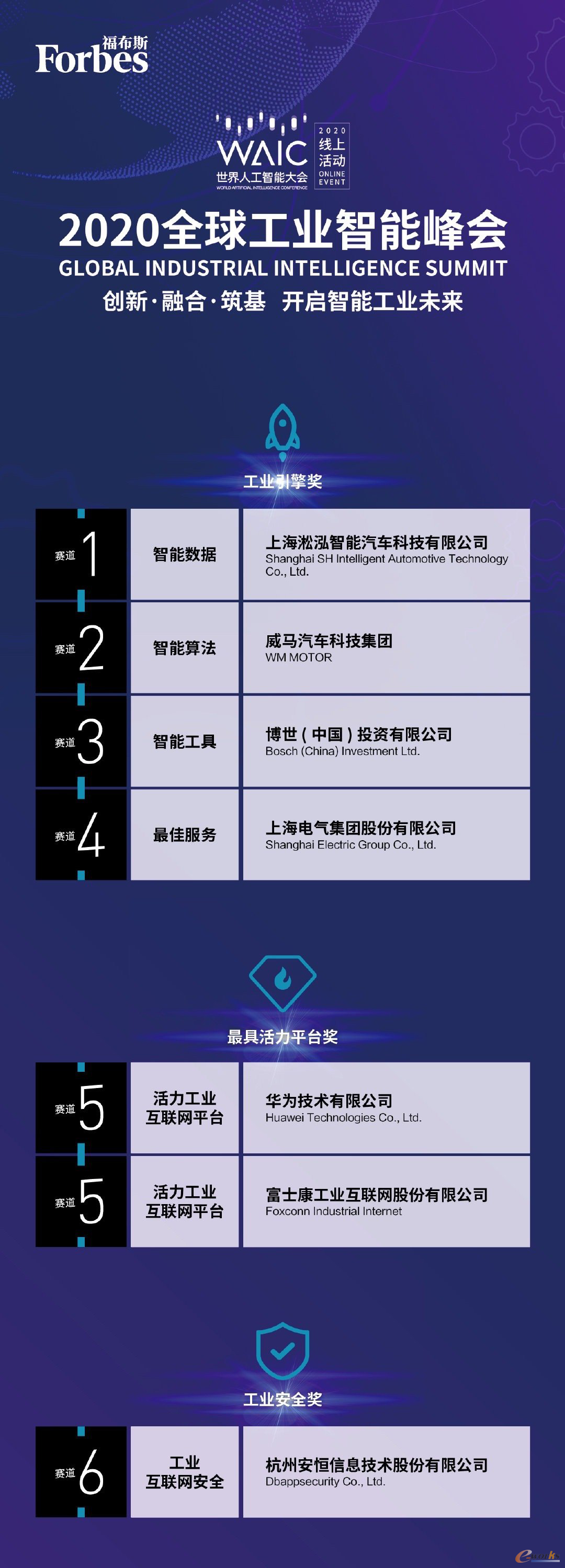 http://www.e-works.net.cn/News/articleimage/20207/132389252186186585_new.png