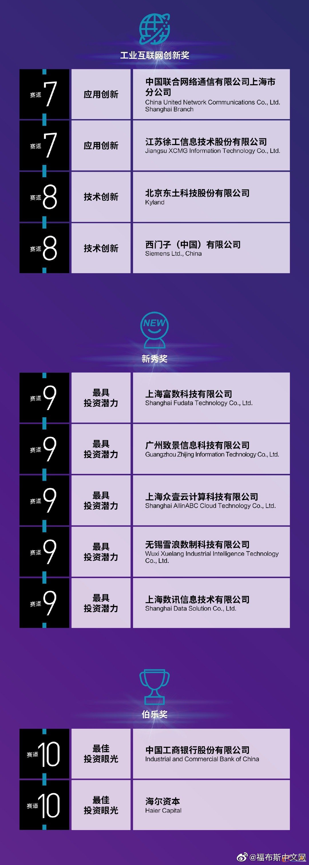 http://www.e-works.net.cn/News/articleimage/20207/132389253140092835_new.png