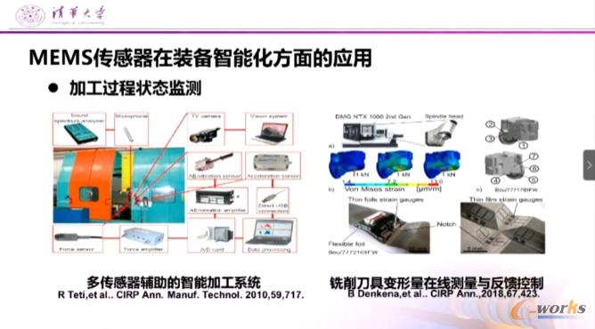 MEMS传感器在装备智能化方面的应用