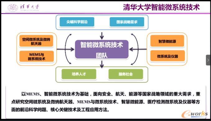 清华大学智能微系统技术