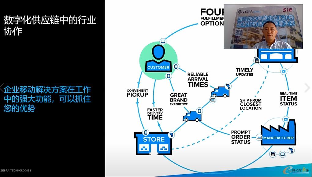 斑马技术大中华区华南地区销售总监刘晓