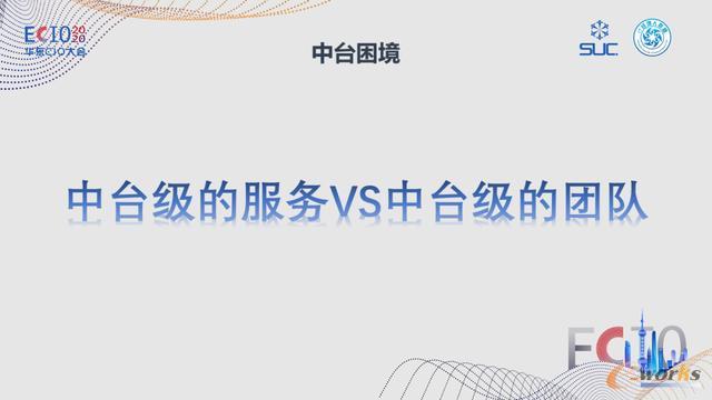 中台困境