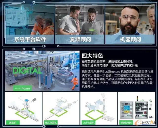 采用场景式产品及服务推荐