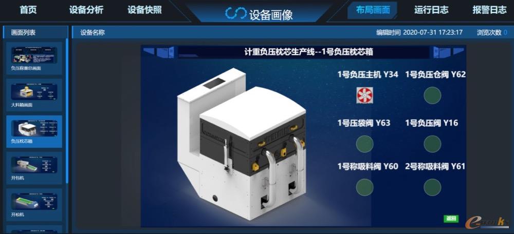 http://www.e-works.net.cn/News/articleimage/20208/132408943606250004_new.jpeg