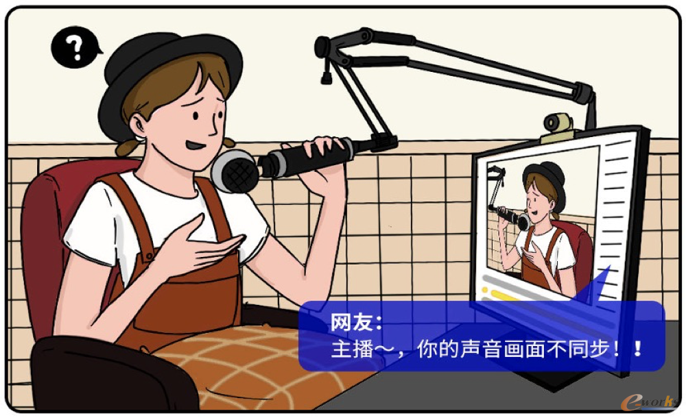 http://www.e-works.net.cn/News/articleimage/20208/132418003632786795_new.png