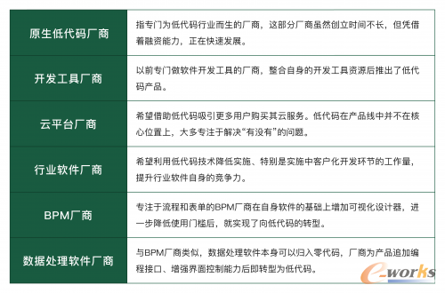 http://www.e-works.net.cn/News/articleimage/20208/132423676479875973_new.png