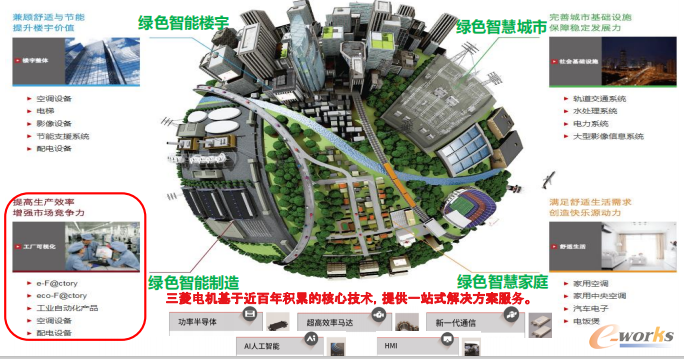 图7