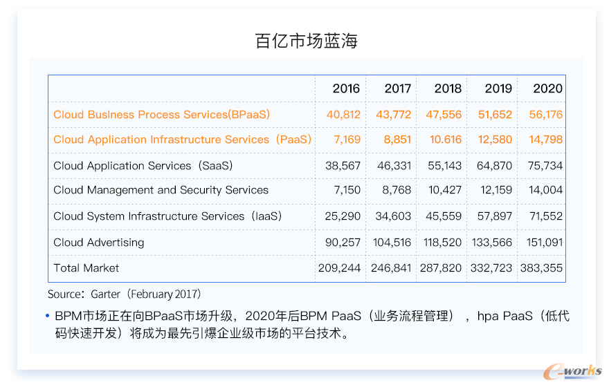 http://www.e-works.net.cn/News/articleimage/20208/132424776561420299_new.png