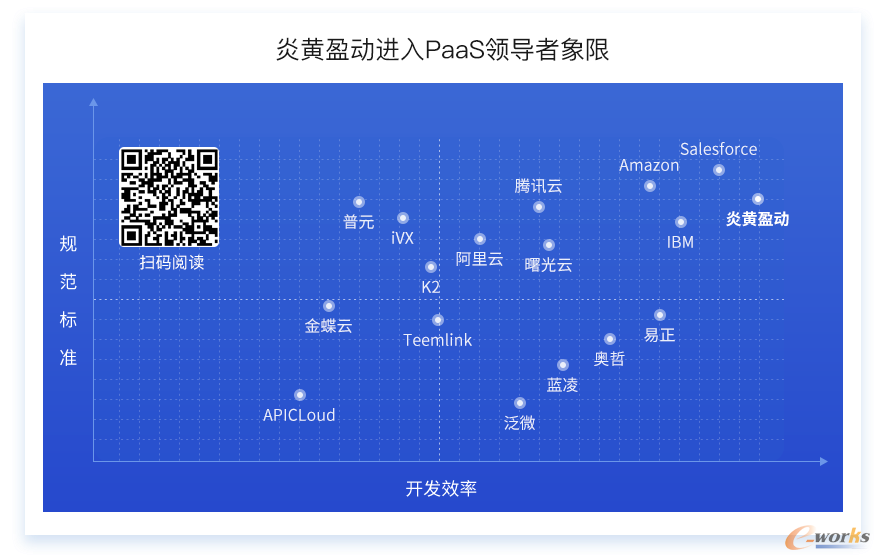 http://www.e-works.net.cn/News/articleimage/20208/132424776932045299_new.png