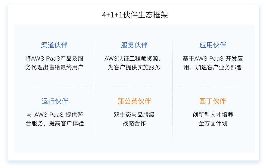 http://www.e-works.net.cn/News/articleimage/20208/132424777608451549_new.png