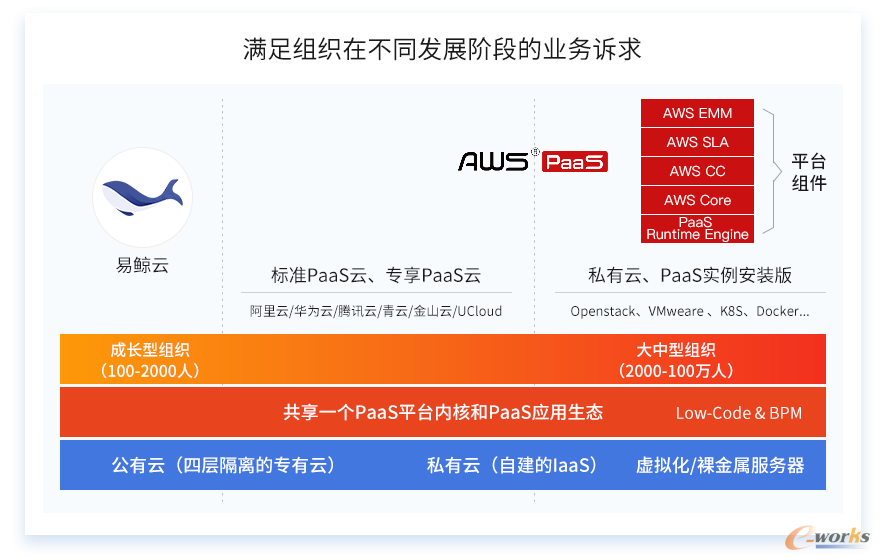 http://www.e-works.net.cn/News/articleimage/20208/132424778178607799_new.png