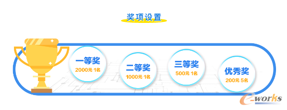 http://www.e-works.net.cn/News/articleimage/20208/132424801014076549_new.png