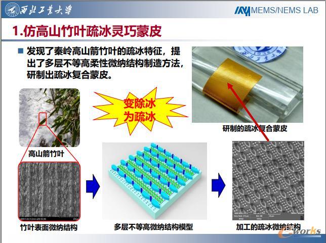 仿高山竹叶疏冰灵巧蒙皮