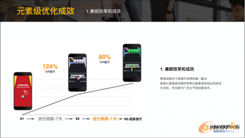 http://www.e-works.net.cn/News/articleimage/20208/132430713102339625_new.png