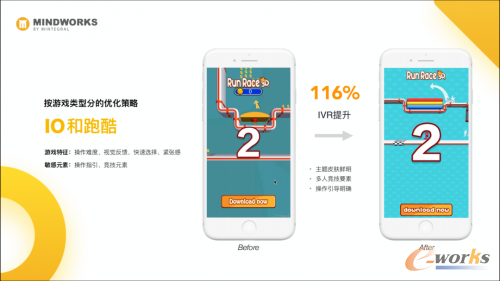 http://www.e-works.net.cn/News/articleimage/20208/132430713370464625_new.png