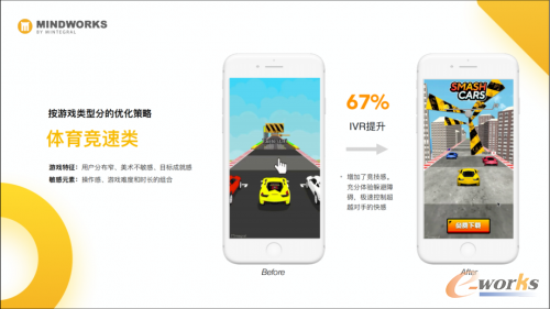 http://www.e-works.net.cn/News/articleimage/20208/132430713599527125_new.png