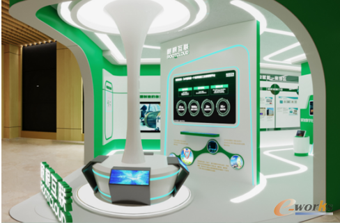 http://www.e-works.net.cn/News/articleimage/20209/132434089647633951_new.png