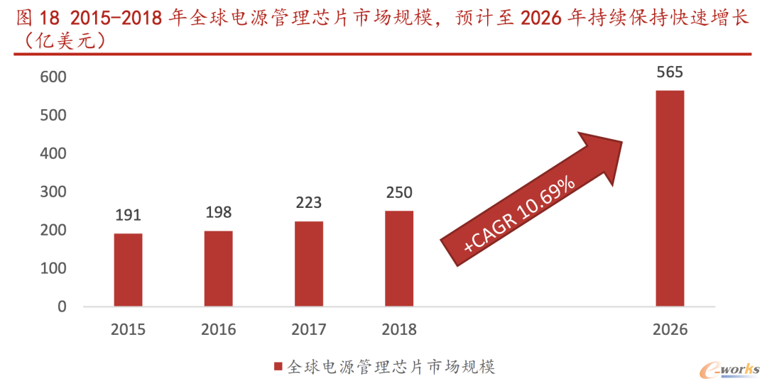 http://www.e-works.net.cn/News/articleimage/20209/132441057580066131_new.png