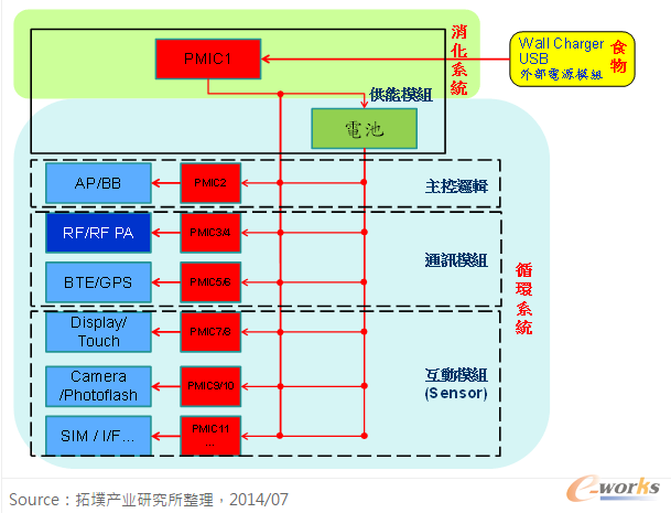 http://www.e-works.net.cn/News/articleimage/20209/132441058287409881_new.png