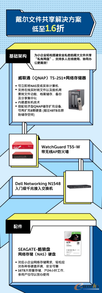 http://www.e-works.net.cn/News/articleimage/20209/132441111788513396_new.png