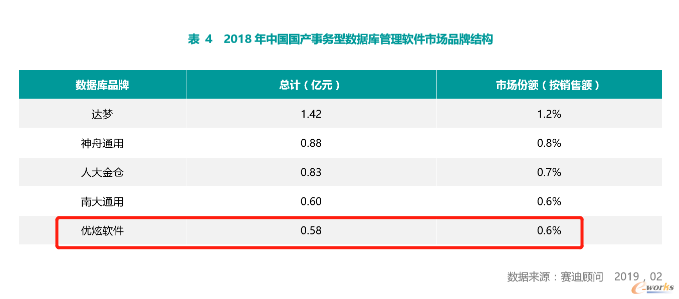 http://www.e-works.net.cn/News/articleimage/20209/132441924061086067_new.png