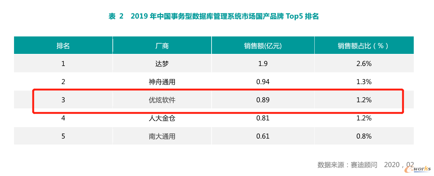 http://www.e-works.net.cn/News/articleimage/20209/132441924382336067_new.png