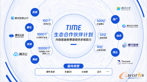 http://www.e-works.net.cn/News/articleimage/20209/132441978208429817_new.png