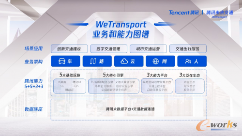 http://www.e-works.net.cn/News/articleimage/20209/132441980487961067_new.png