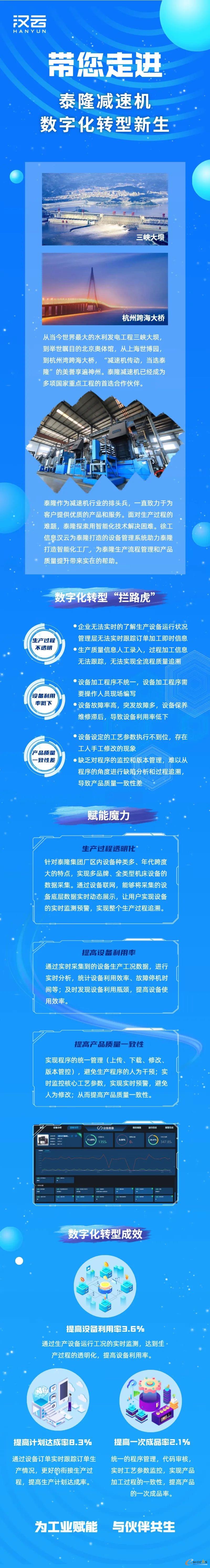 http://www.e-works.net.cn/News/articleimage/20209/132448975805351880_new.jpeg