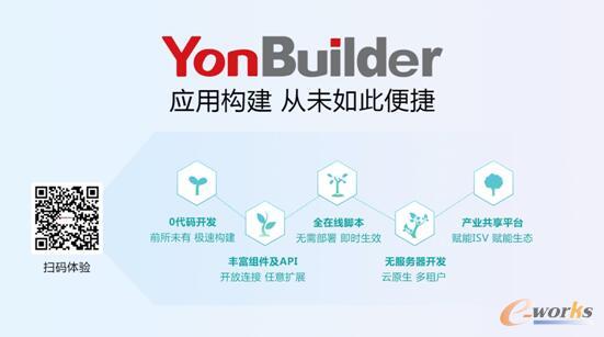 http://www.e-works.net.cn/News/articleimage/20209/132454921898302457_new.jpg