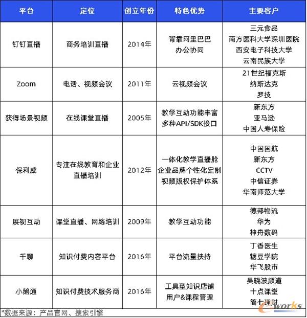 http://www.e-works.net.cn/News/articleimage/20209/132454928461896207_new.jpg