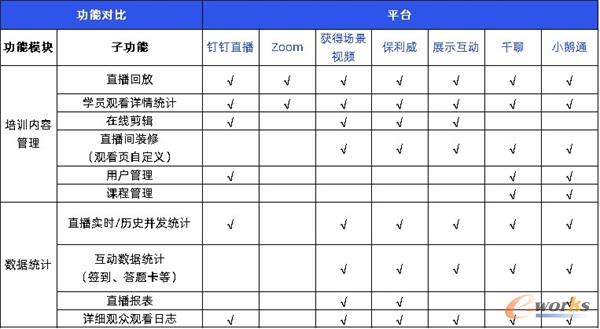 http://www.e-works.net.cn/News/articleimage/20209/132454929149552457_new.jpg