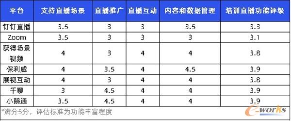 http://www.e-works.net.cn/News/articleimage/20209/132454929334083707_new.jpg