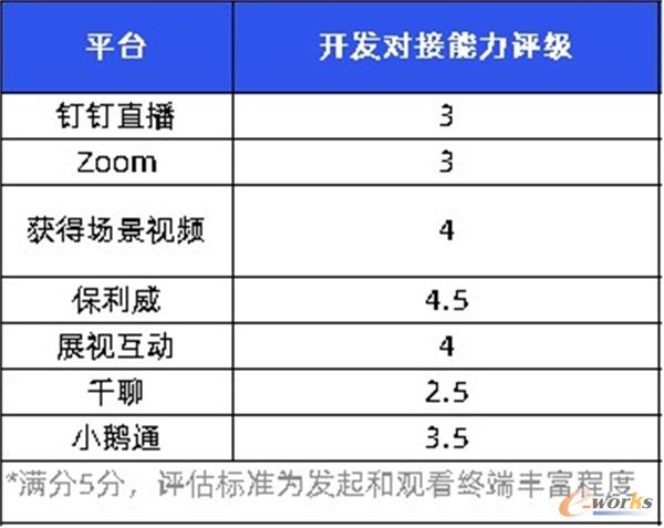 http://www.e-works.net.cn/News/articleimage/20209/132454930487521207_new.jpg