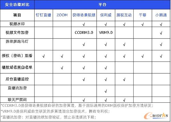 http://www.e-works.net.cn/News/articleimage/20209/132454930673458707_new.jpg