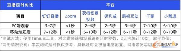 http://www.e-works.net.cn/News/articleimage/20209/132454931035646207_new.jpg